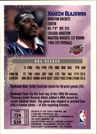 Retro di Hakeem Olajuwon