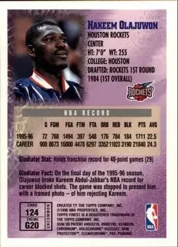 Back of Hakeem Olajuwon