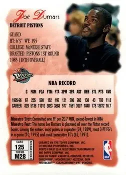 Back of Joe Dumars