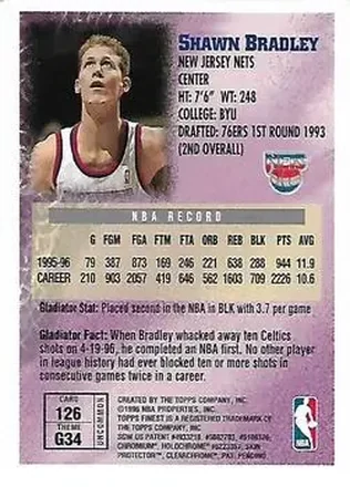 Retro di Shawn Bradley