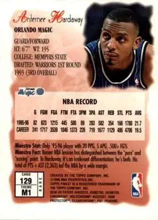 Retro di Anfernee Hardaway