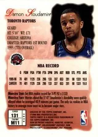 Damon Stoudamire Rückseite