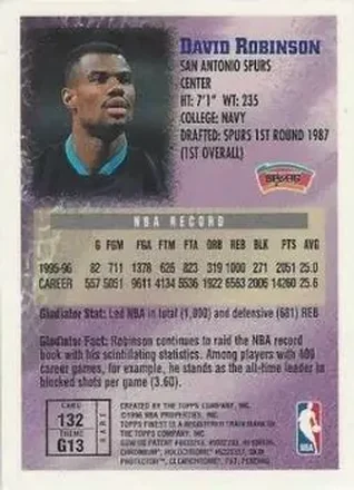 Achterkant van David Robinson