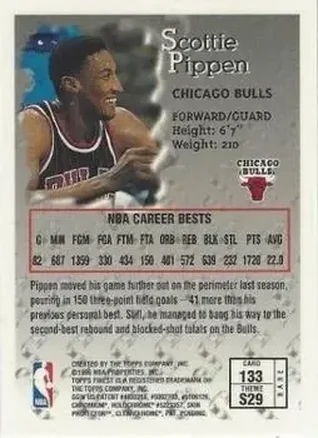 Retro di Scottie Pippen
