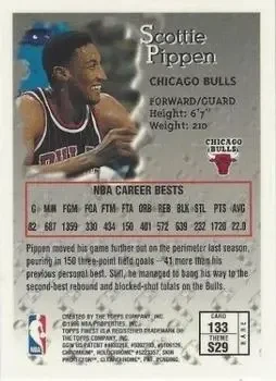 Back of Scottie Pippen