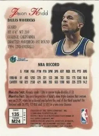 Jason Kidd Rückseite