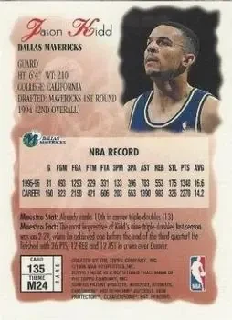 Back of Jason Kidd