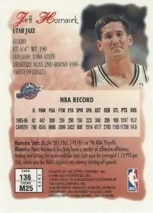 Jeff Hornacek Rückseite