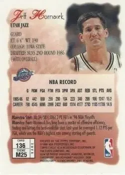 Back of Jeff Hornacek