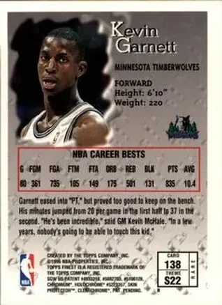 Retro di Kevin Garnett