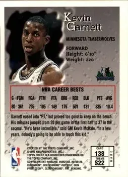 Back of Kevin Garnett