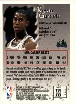 Back of Kevin Garnett