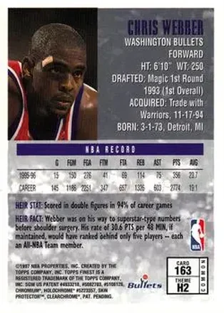 Chris Webber 뒷면