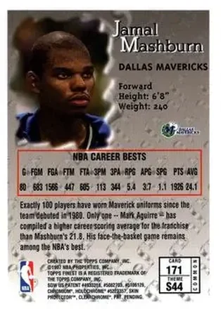Achterkant van Jamal Mashburn