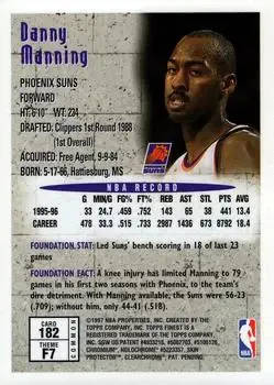 Back of Danny Manning