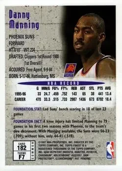 Back of Danny Manning