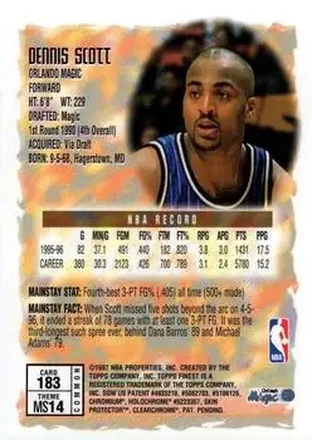 Dennis Scott 뒷면