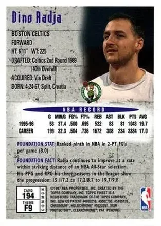 Dino Radja Rückseite
