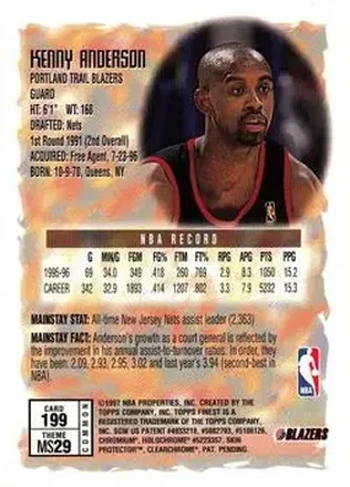 Kenny Anderson Rückseite