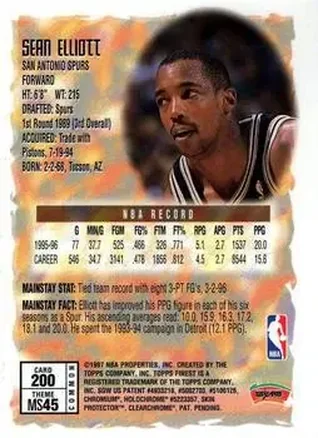 Achterkant van Sean Elliott