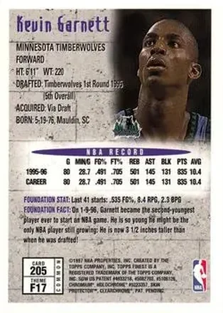 Kevin Garnett 裏面