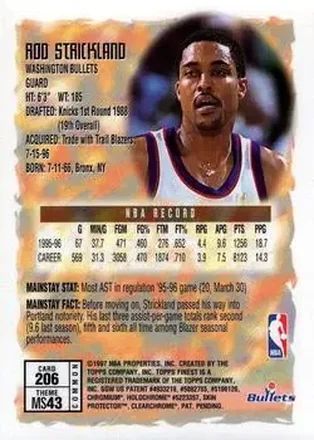 Verso de Rod Strickland