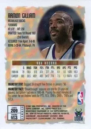 Retro di Armon Gilliam