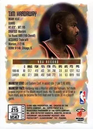 Retro di Tim Hardaway