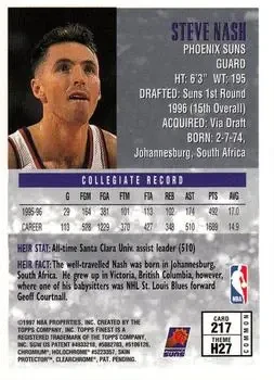 Back of Steve Nash