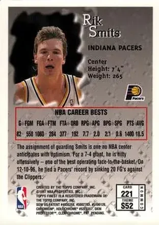 Rik Smits Rückseite