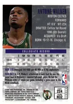 Retro di Antoine Walker