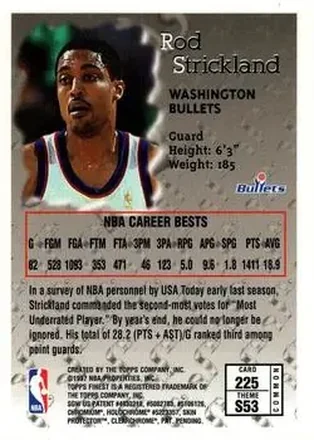 Reverso de Rod Strickland
