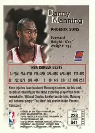 Retro di Danny Manning