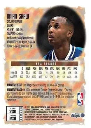 Brian Shaw Rückseite