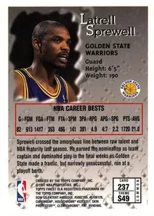 Reverso de Latrell Sprewell