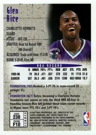 Glen Rice Rückseite