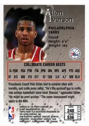Allen Iverson Rückseite
