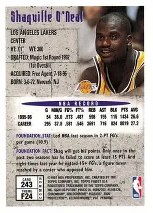 Shaquille O'Neal Rückseite