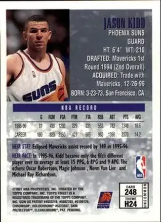 Jason Kidd Rückseite