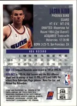 Back of Jason Kidd
