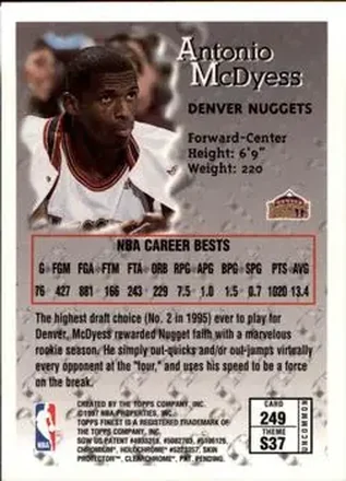 Antonio McDyess Rückseite