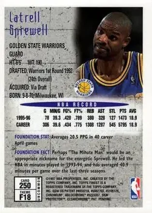 Latrell Sprewell 背面