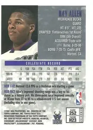 Ray Allen Rückseite