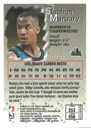 Retro di Stephon Marbury