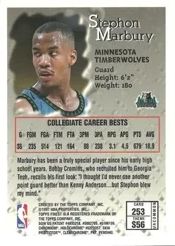 Back of Stephon Marbury