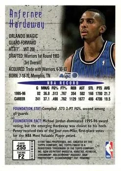 Back of Anfernee Hardaway