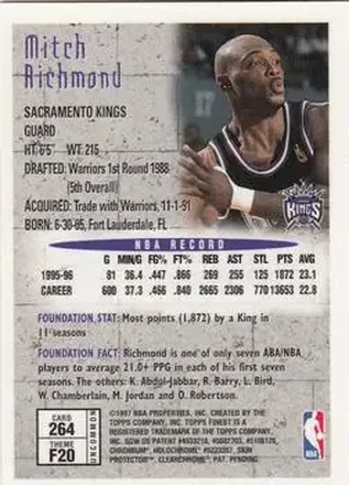 Retro di Mitch Richmond