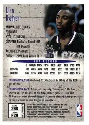 Vin Baker 裏面