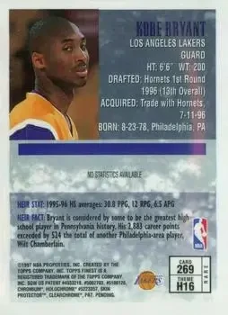 Back of Kobe Bryant
