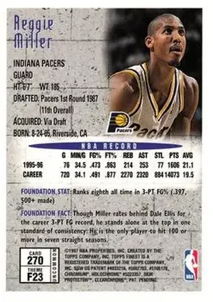 Reggie Miller Rückseite